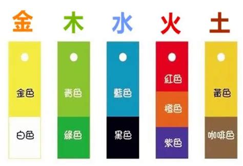 五行顏色灰色|【灰色五行屬】揭開灰色五行屬性的神秘面紗，一文讓你讀懂